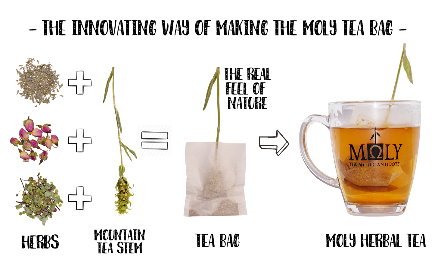 MOLY Love BIO - Patentierter Kräutertee